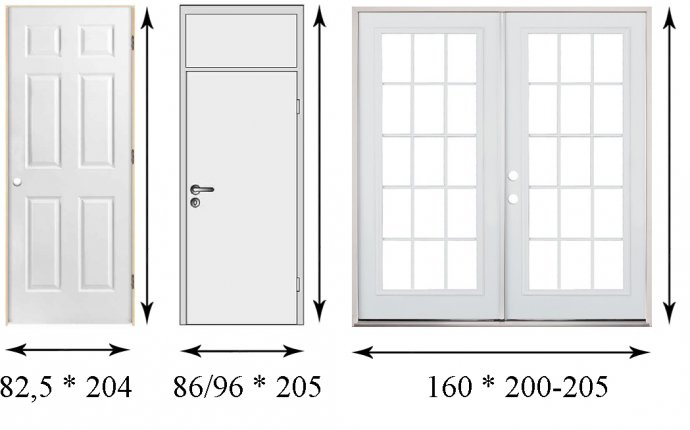 Стандартные Размеры Входных Дверей
